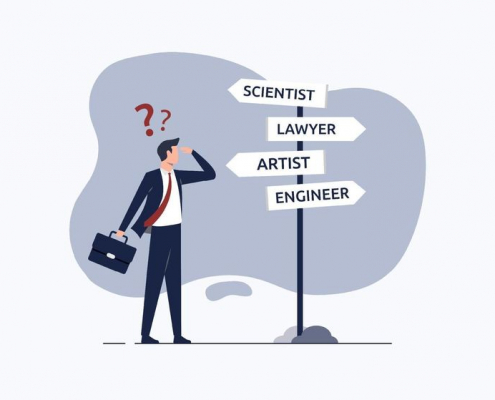 most in demand careers for the future